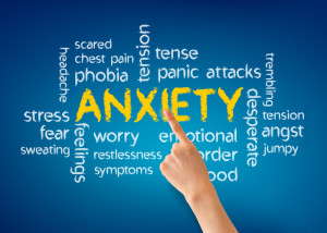 Anxiety and more words